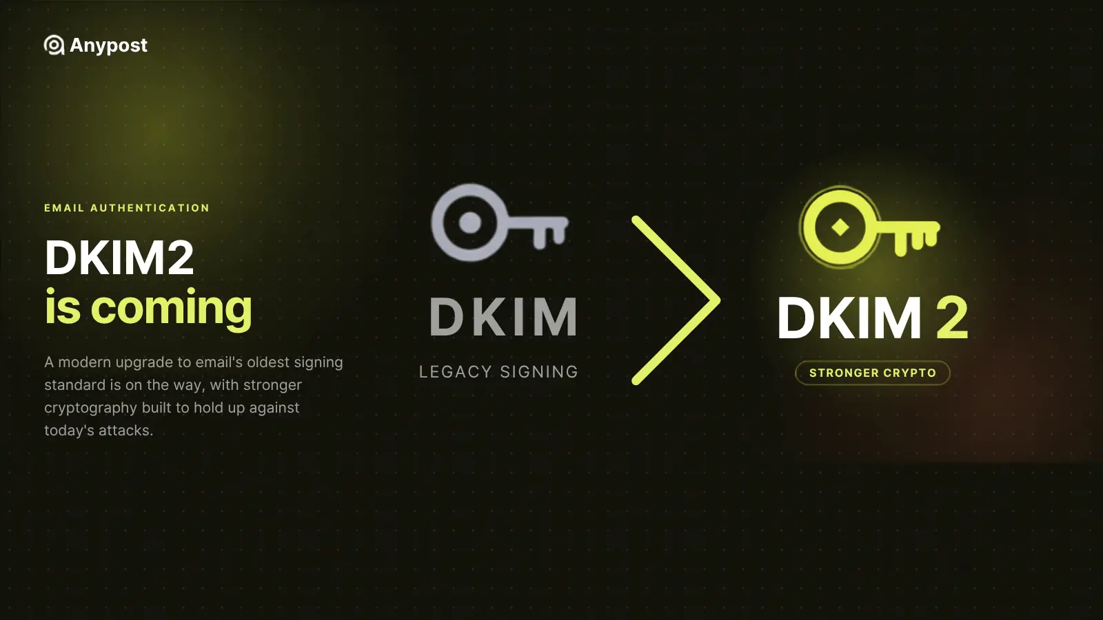 A gray key labeled DKIM, legacy signing, beside a glowing yellow key
labeled DKIM 2.